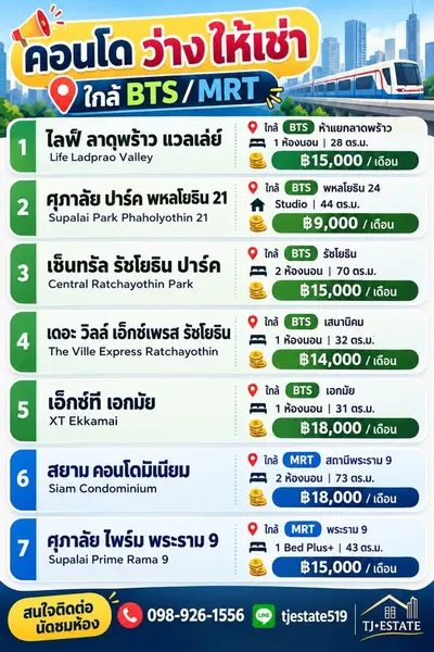 Supalai Park 3 Phaholyothin的开间公寓出租，第8张，共8张