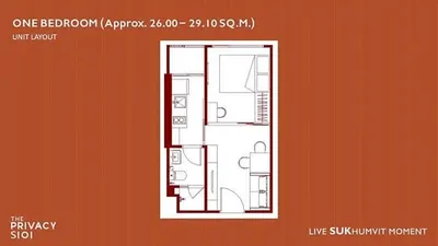 The Privacy S101的1房公寓出租，第5张，共5张