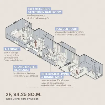 ขายคอนโด Via 34 รูปที่ 3 จาก 5