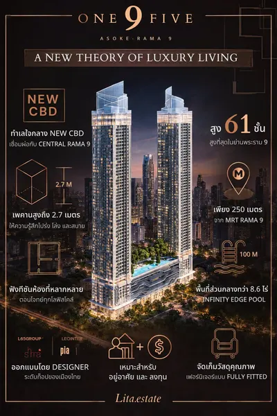 One9Five Asoke - Rama 9的2房公寓出租，第1张，共8张