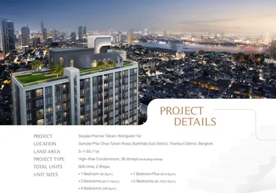 1-bed condo for sale near BTS Wongwian Yai, photo 2 of 5