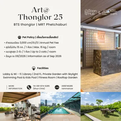 2-bed condo for rent at art @ Thonglor 25, photo 2 of 10